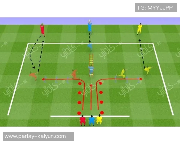 提升足球控球技巧的有效训练方法与实践指南